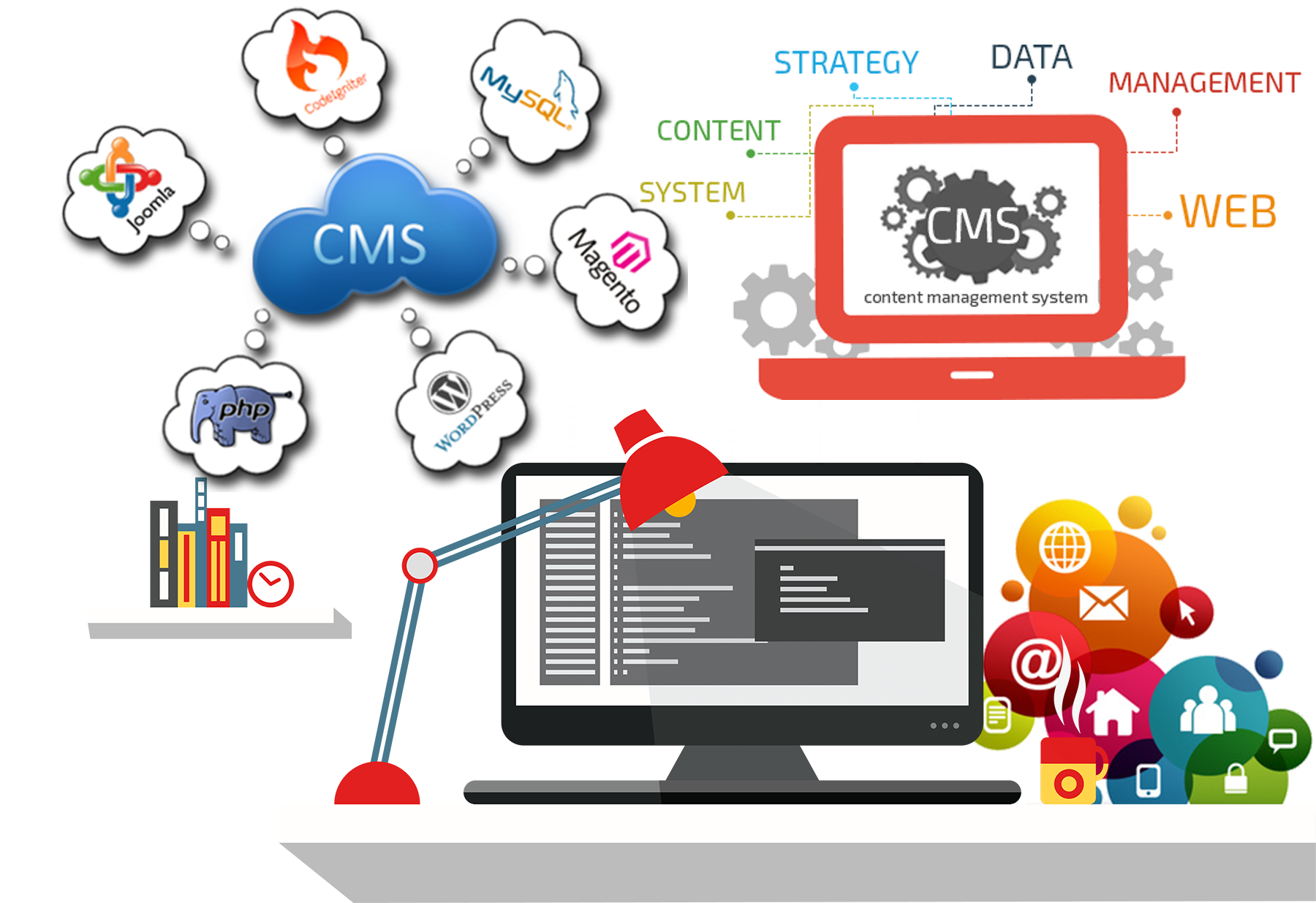 CMS Website Design – IonWebs.com img
